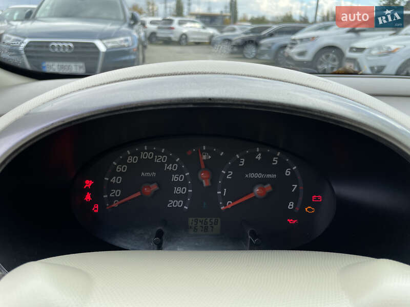 Хетчбек Nissan Micra 2003 в Львові