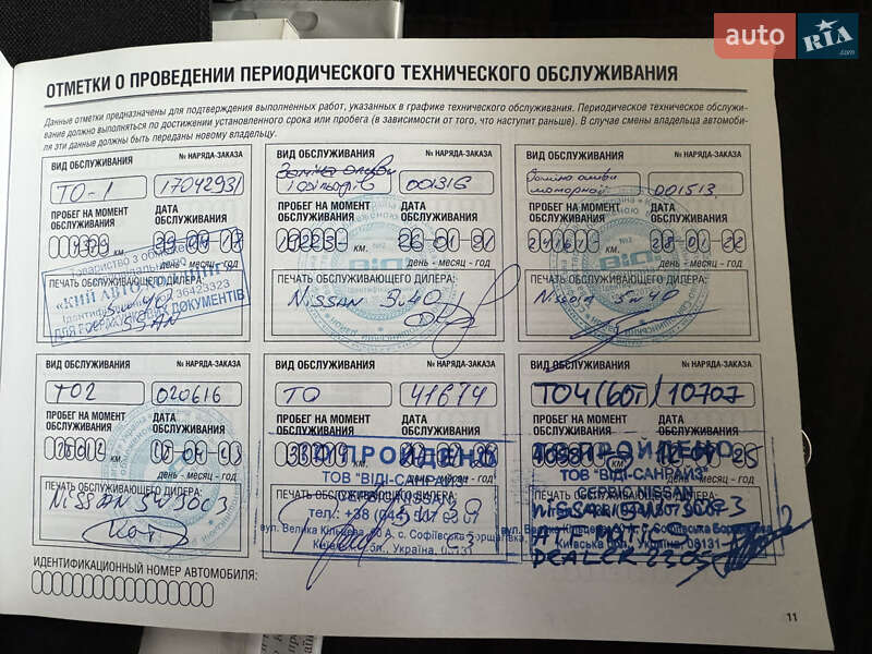 Хэтчбек Nissan Micra 2015 в Киеве