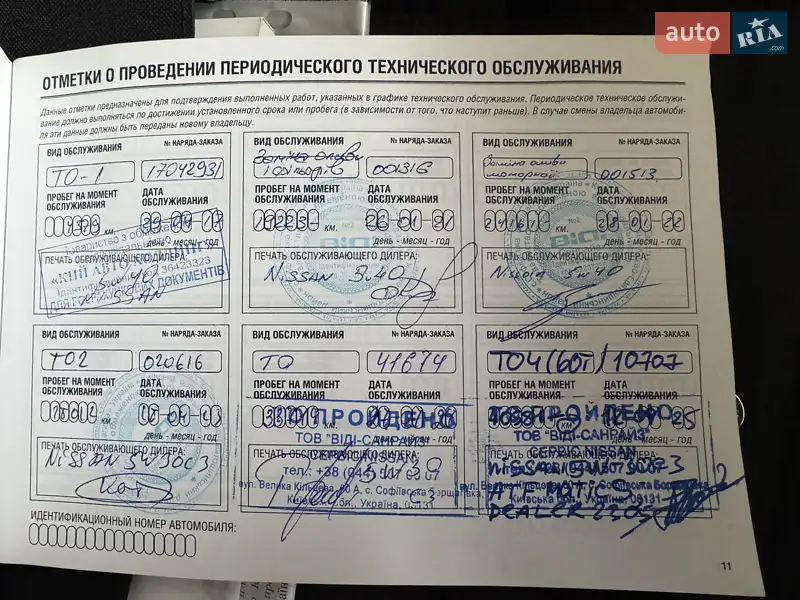 Хэтчбек Nissan Micra 2015 в Киеве документ