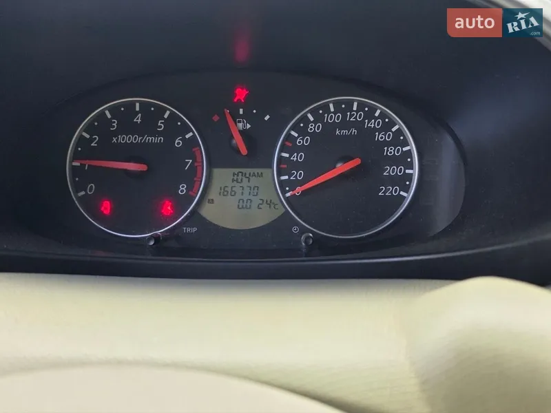 Nissan Micra 2007