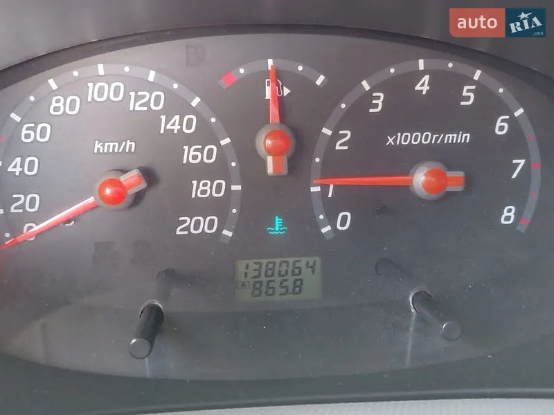 Nissan Micra 2004