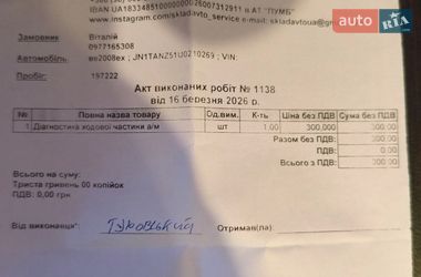 Позашляховик / Кросовер Nissan Murano 2013 в Южноукраїнську