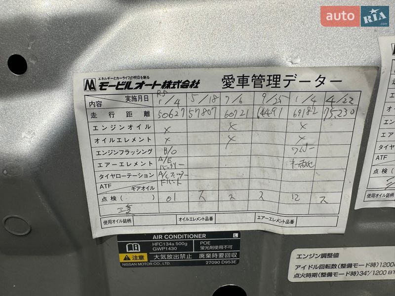 Хэтчбек Nissan Note 2019 в Киеве