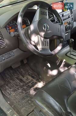 Позашляховик / Кросовер Nissan Pathfinder 2008 в Покрові