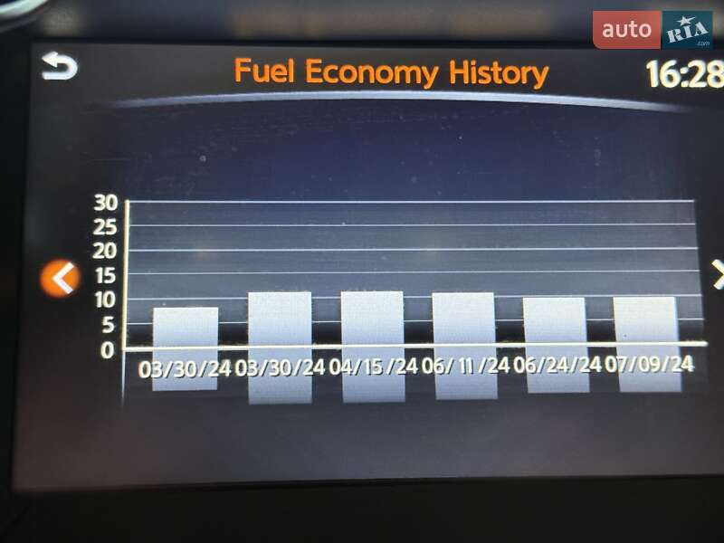 Внедорожник / Кроссовер Nissan Pathfinder 2016 в Ужгороде фото 10 Внедорожник / Кроссовер Nissan Pathfinder 2016 в Ужгороде
