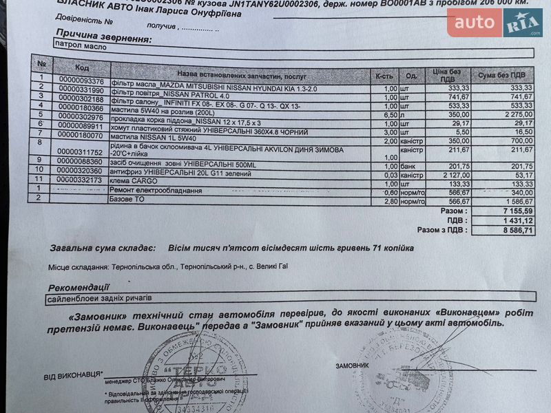 Внедорожник / Кроссовер Nissan Patrol 2011 в Тернополе