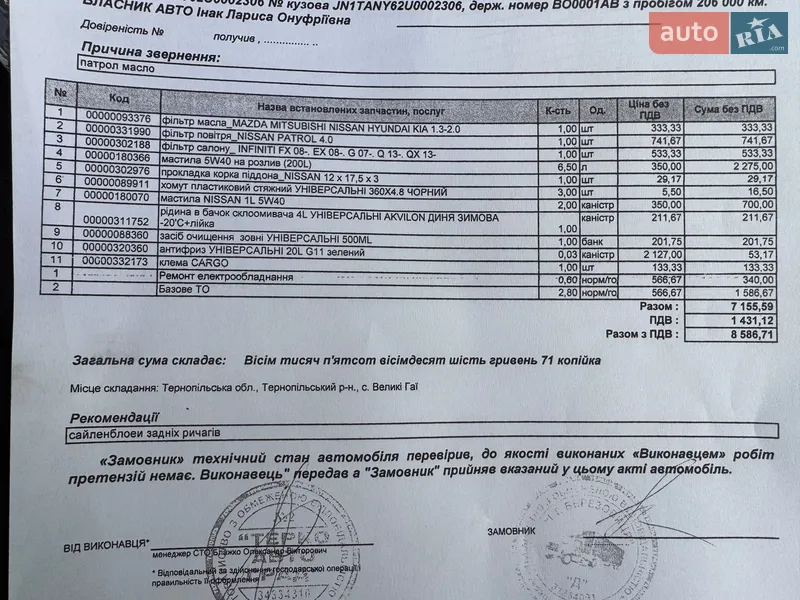 Внедорожник / Кроссовер Nissan Patrol 2011 в Тернополе документ