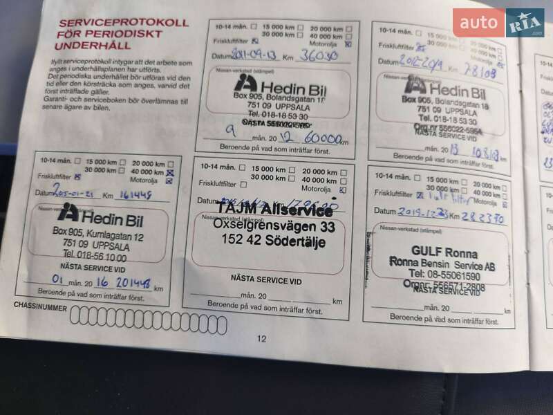 Минивэн Nissan Primastar 2010 в Калуше фото 32 Минивэн Nissan Primastar 2010 в Калуше