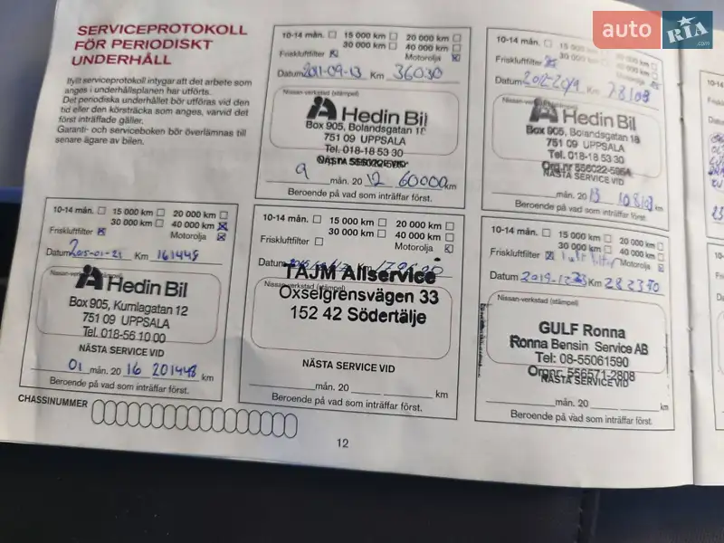 Минивэн Nissan Primastar 2010 в Калуше документ 6 фото Минивэн Nissan Primastar 2010 в Калуше документ