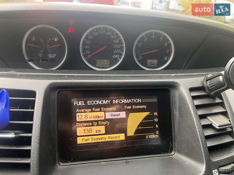 Седан Nissan Primera 2003 в Запорожье фото 24 Седан Nissan Primera 2003 в Запорожье