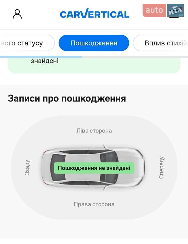 Внедорожник / Кроссовер Nissan Qashqai+2 2012 в Староконстантинове