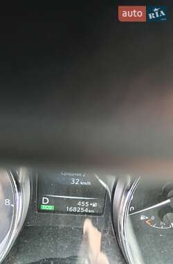 Позашляховик / Кросовер Nissan Qashqai 2015 в Полтаві