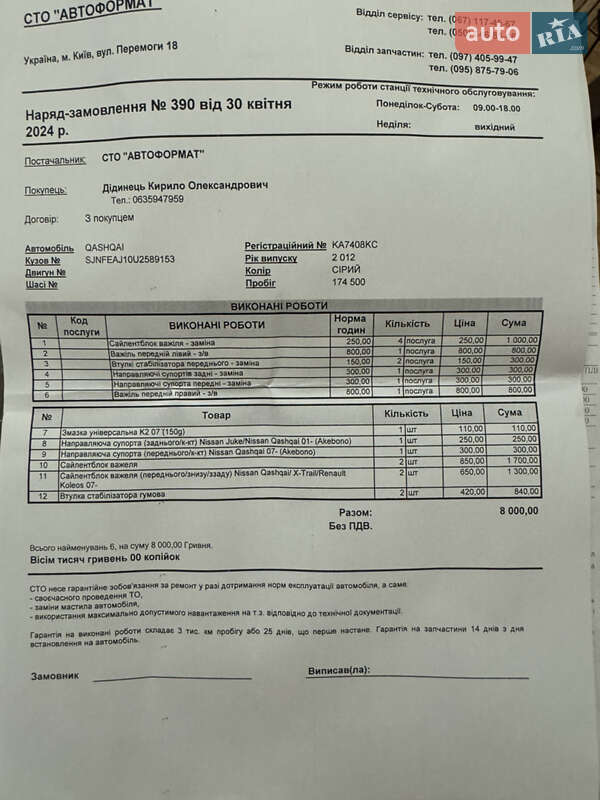 Внедорожник / Кроссовер Nissan Qashqai 2012 в Киеве