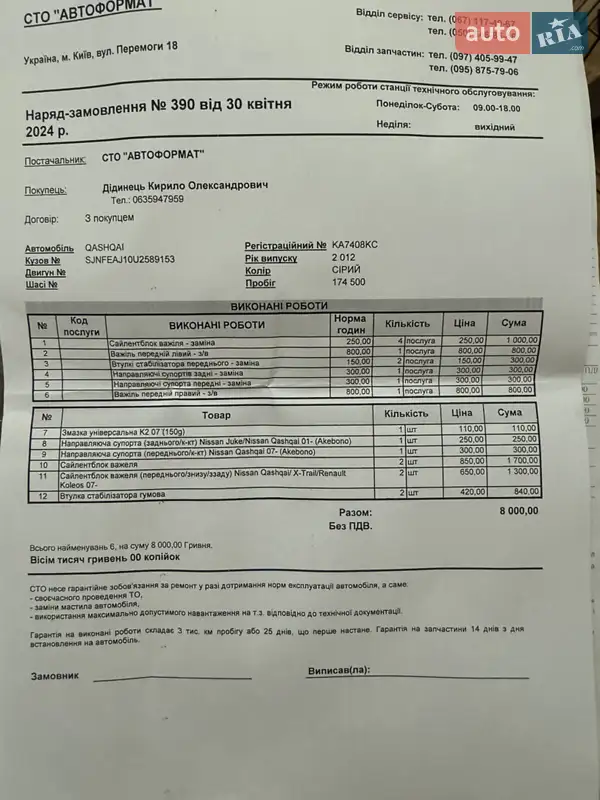 Внедорожник / Кроссовер Nissan Qashqai 2012 в Киеве документ