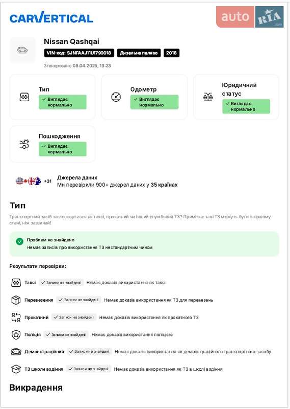 Позашляховик / Кросовер Nissan Qashqai 2016 в Дубні
