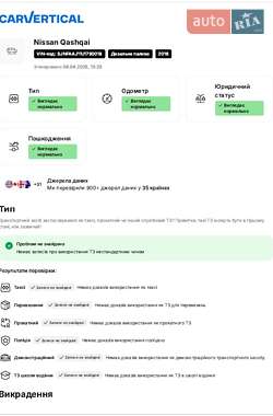 Внедорожник / Кроссовер Nissan Qashqai 2016 в 