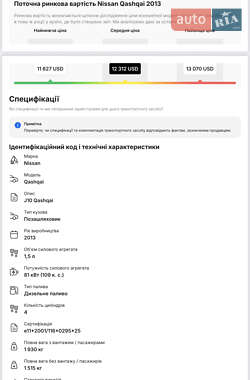 Внедорожник / Кроссовер Nissan Qashqai 2013 в 
