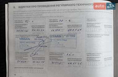 Внедорожник / Кроссовер Nissan Qashqai 2023 в 