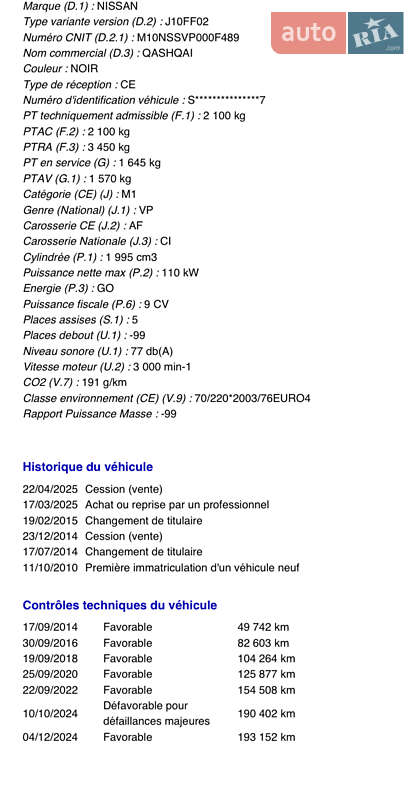 Внедорожник / Кроссовер Nissan Qashqai 2010 в Черновцах