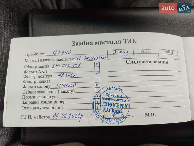 Внедорожник / Кроссовер Nissan Qashqai 2010 в Каменец-Подольском
