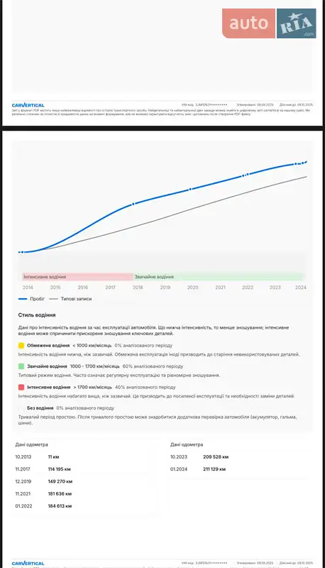 Внедорожник / Кроссовер Nissan Qashqai 2013 в Самборе документ 3 фото Внедорожник / Кроссовер Nissan Qashqai 2013 в Самборе документ