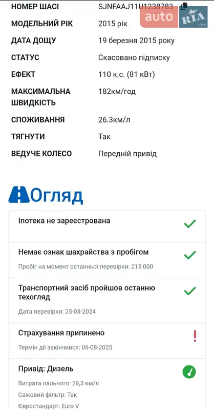 Позашляховик / Кросовер Nissan Qashqai 2015 в Тернополі документ 2 фото Позашляховик / Кросовер Nissan Qashqai 2015 в Тернополі документ