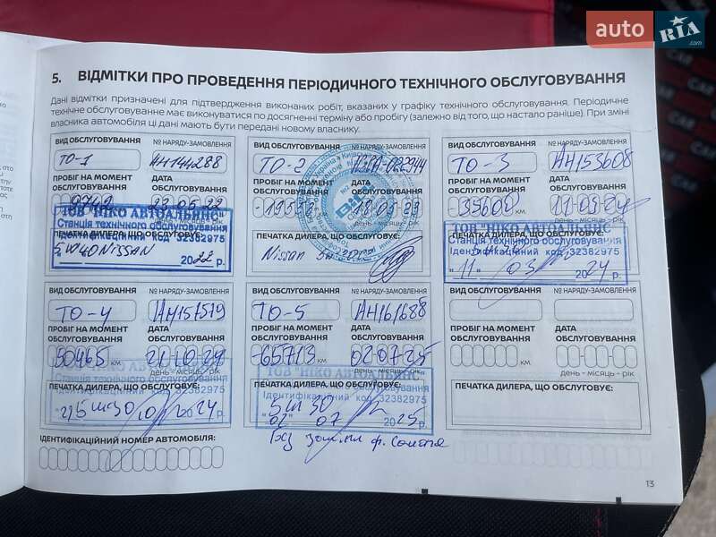 Внедорожник / Кроссовер Nissan Qashqai 2021 в Киеве