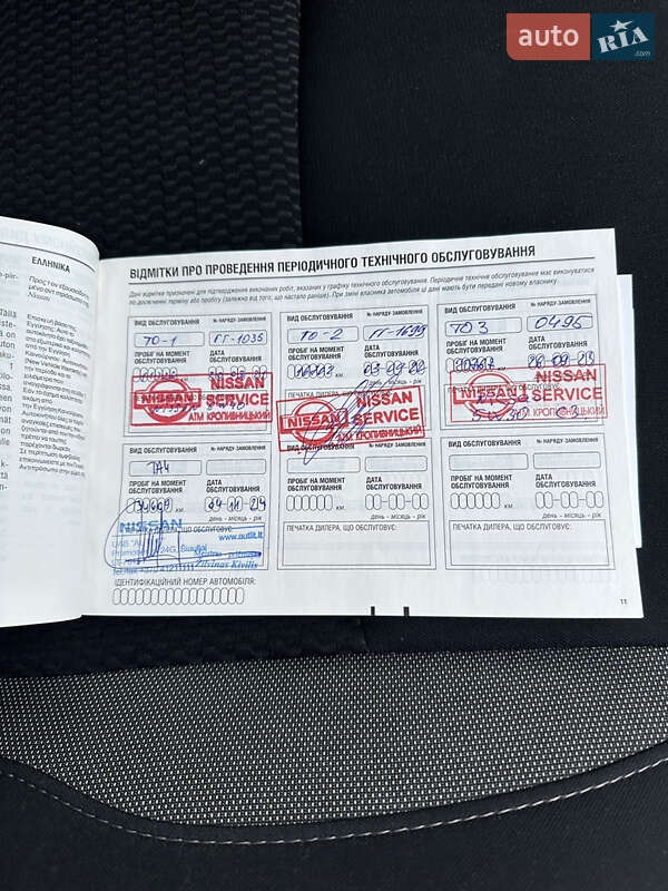 Позашляховик / Кросовер Nissan Qashqai 2020 в Кропивницькому