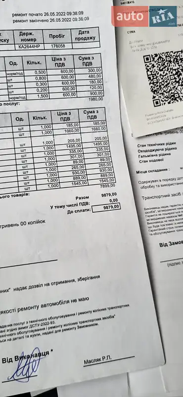 Внедорожник / Кроссовер Nissan Qashqai 2014 в Черкассах документ