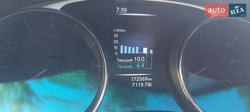 Позашляховик / Кросовер Nissan Rogue 2015 в Полтаві