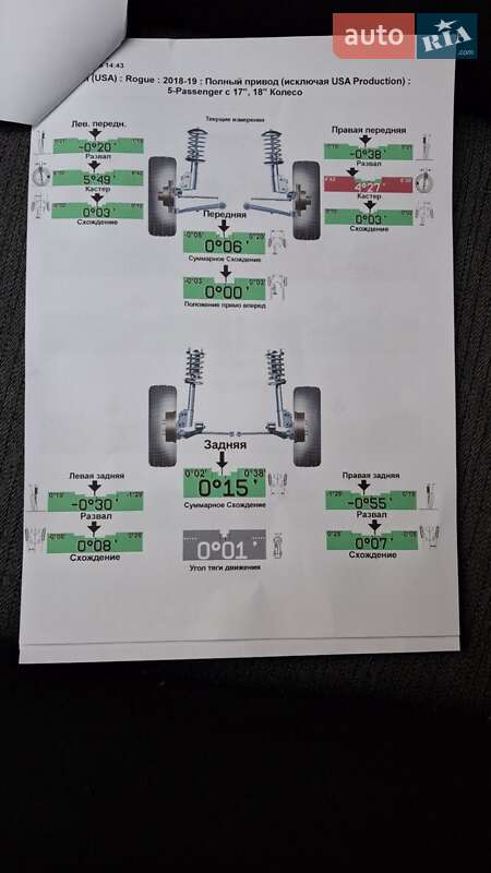 Позашляховик / Кросовер Nissan Rogue 2021 в Вишневому фото 45 Позашляховик / Кросовер Nissan Rogue 2021 в Вишневому