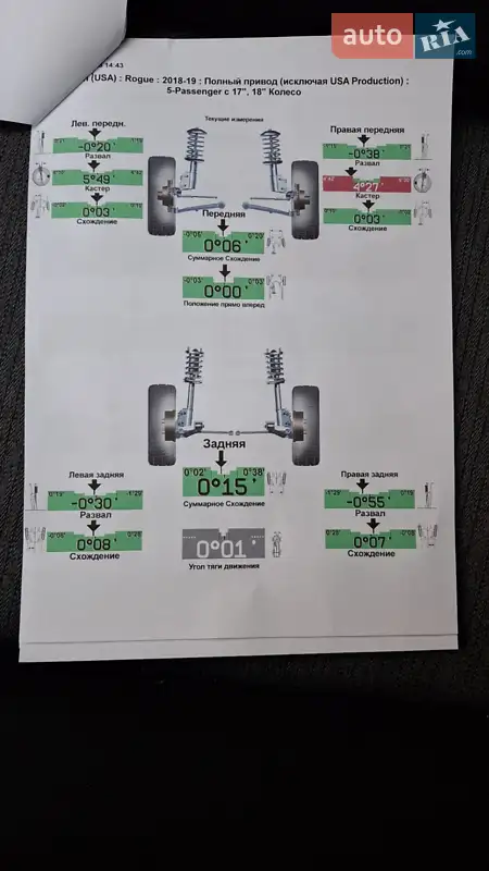 Позашляховик / Кросовер Nissan Rogue 2021 в Вишневому документ 5 фото Позашляховик / Кросовер Nissan Rogue 2021 в Вишневому документ