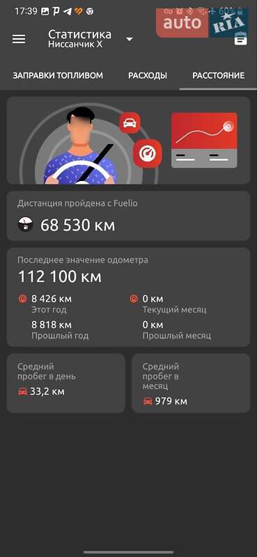 Позашляховик / Кросовер Nissan Rogue 2014 в Одесі