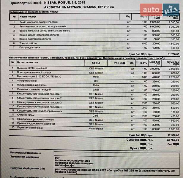 Внедорожник / Кроссовер Nissan Rogue 2018 в Харькове фото 55 Внедорожник / Кроссовер Nissan Rogue 2018 в Харькове