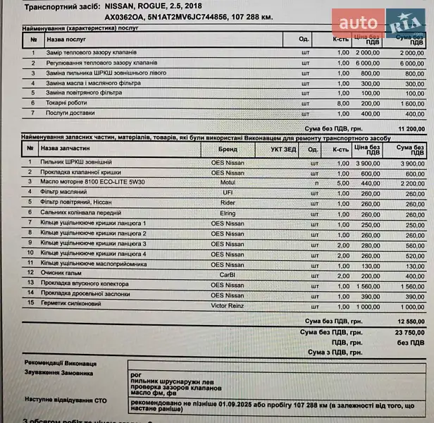 Внедорожник / Кроссовер Nissan Rogue 2018 в Харькове документ 2 фото Внедорожник / Кроссовер Nissan Rogue 2018 в Харькове документ