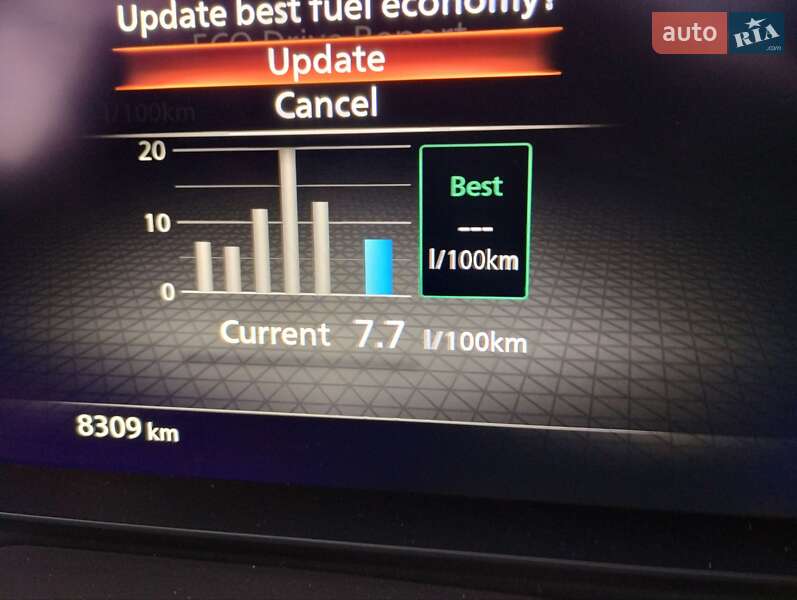 Внедорожник / Кроссовер Nissan Rogue 2024 в Сумах фото 7 Внедорожник / Кроссовер Nissan Rogue 2024 в Сумах