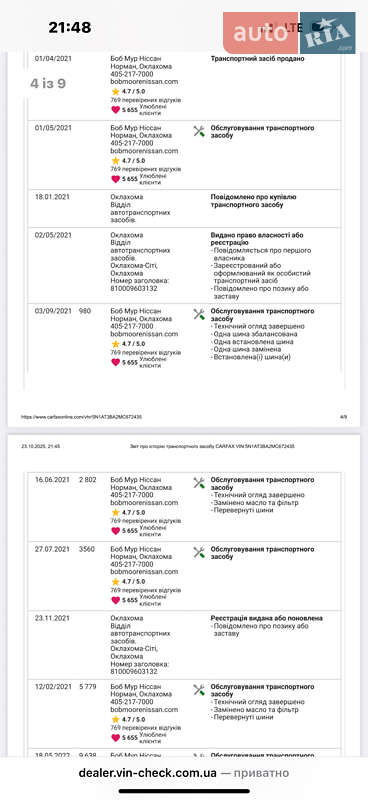 Позашляховик / Кросовер Nissan Rogue 2021 в Білій Церкві