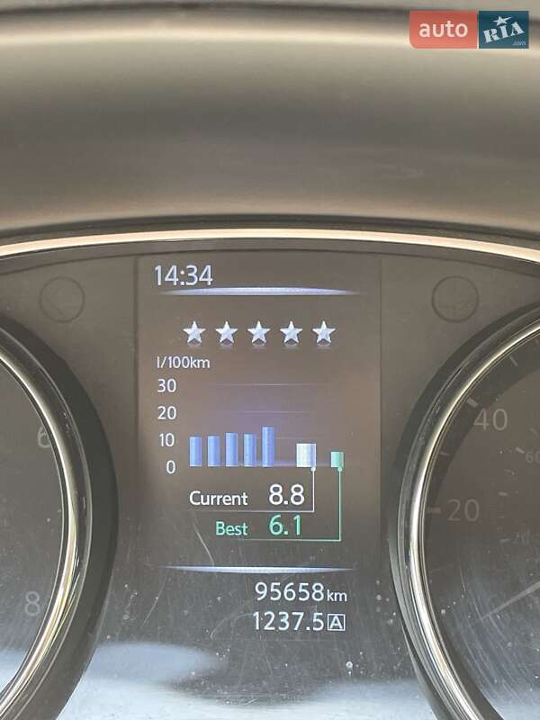 Внедорожник / Кроссовер Nissan Rogue 2015 в Харькове