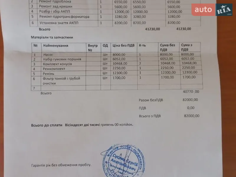 Внедорожник / Кроссовер Nissan Rogue 2014 в Киеве документ 2 фото Внедорожник / Кроссовер Nissan Rogue 2014 в Киеве документ