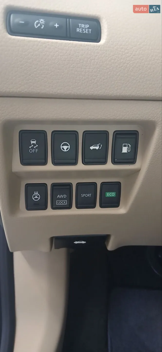 2019 Nissan Rogue - фото 1