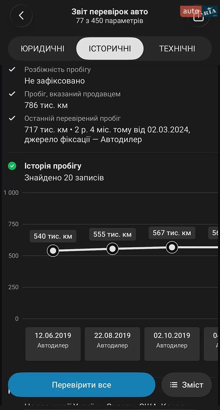 2012 Nissan Tiida - мініатюра 25