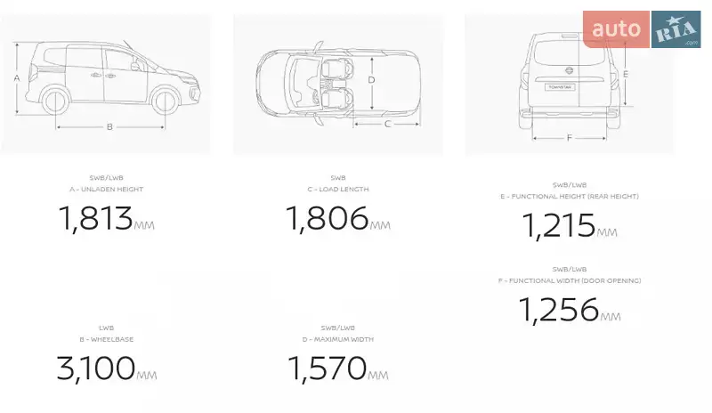 Другие грузовики Nissan Townstar Van 2023 в Луцке документ