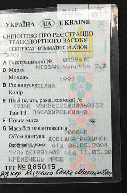 AUTO.RIA – Продам Ниссан Ванетте 1992 дизель 2.0 минивэн бу в