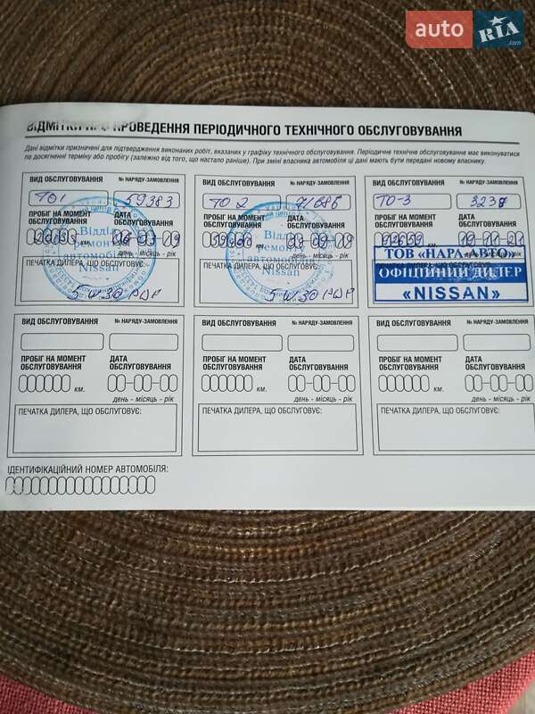 Внедорожник / Кроссовер Nissan X-Trail 2018 в Киеве фото 52 Внедорожник / Кроссовер Nissan X-Trail 2018 в Киеве