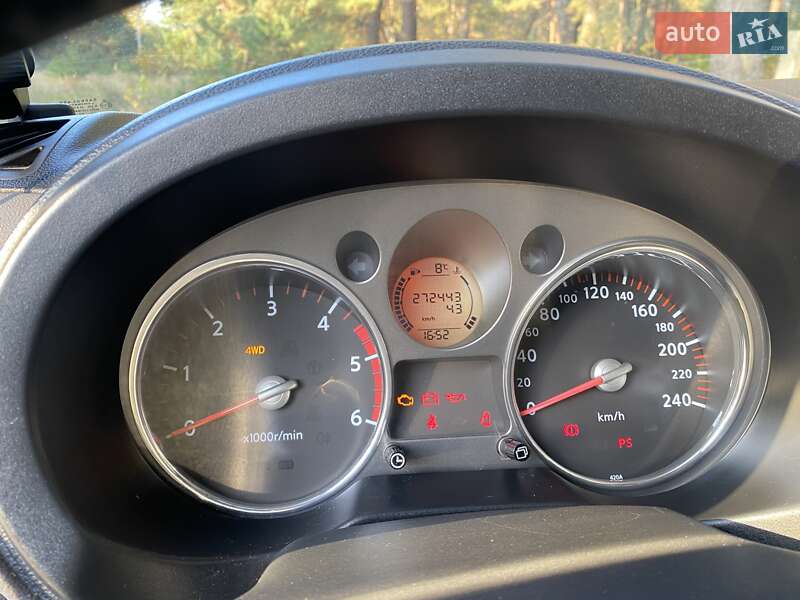 Внедорожник / Кроссовер Nissan X-Trail 2008 в Нетешине фото 25 Внедорожник / Кроссовер Nissan X-Trail 2008 в Нетешине