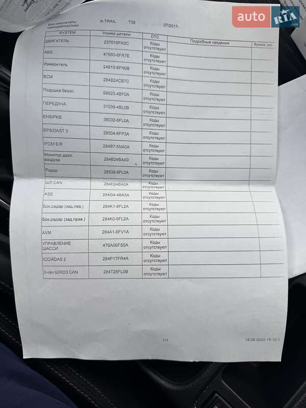 Внедорожник / Кроссовер Nissan X-Trail 2017 в Киеве