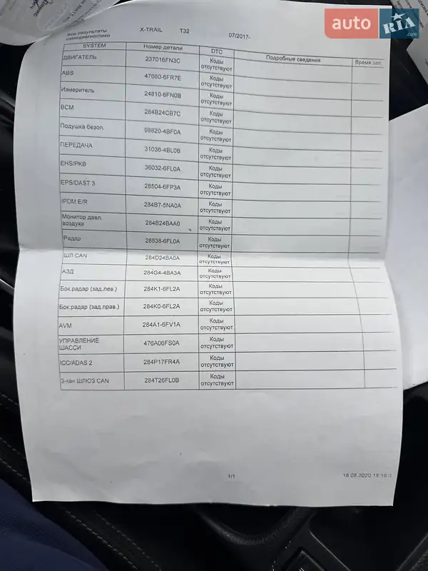 Внедорожник / Кроссовер Nissan X-Trail 2017 в Киеве документ