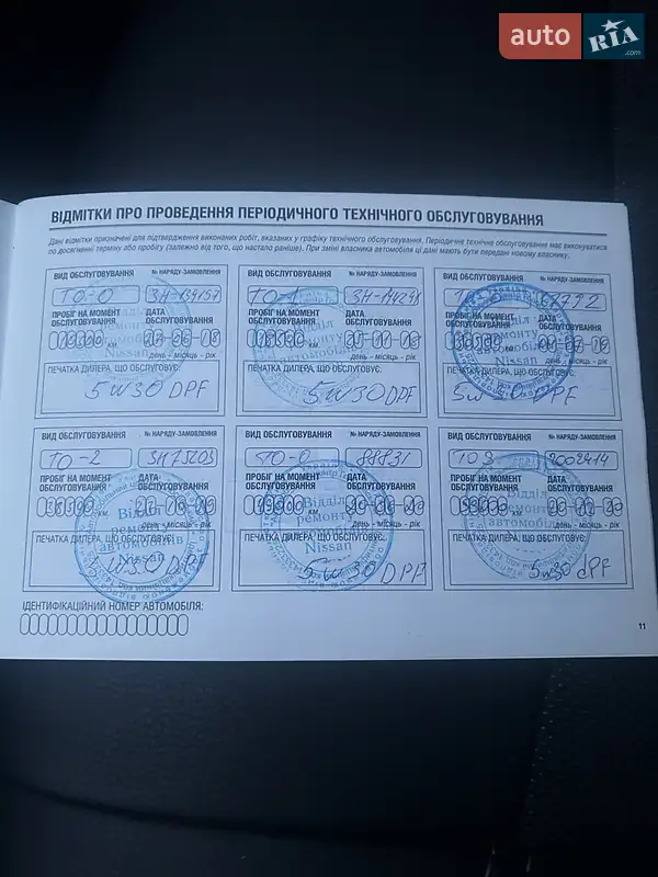 Внедорожник / Кроссовер Nissan X-Trail 2017 в Белой Церкви документ