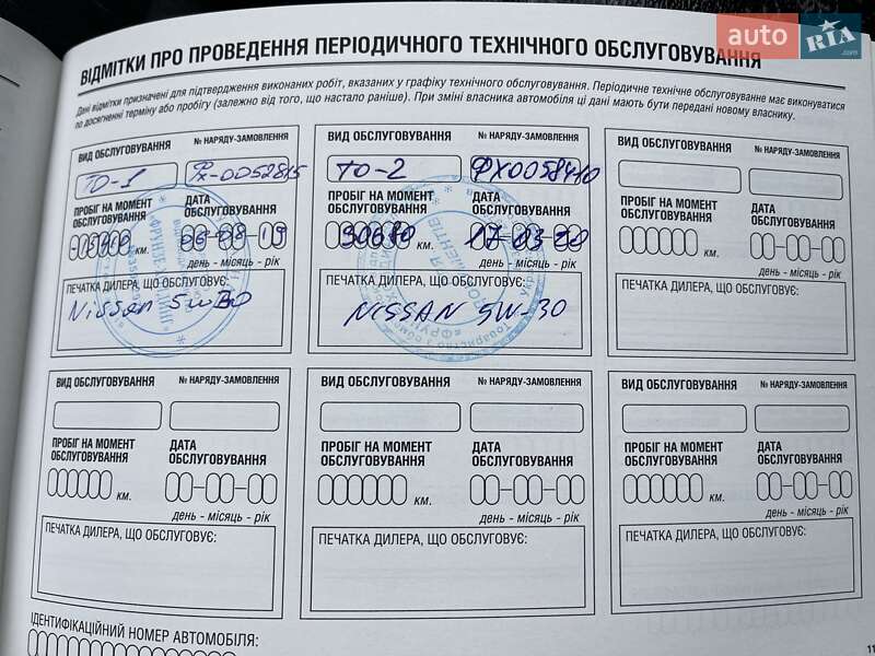 Позашляховик / Кросовер Nissan X-Trail 2017 в Києві