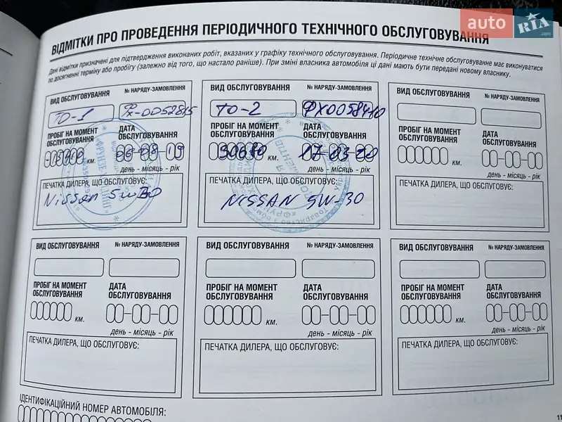 Позашляховик / Кросовер Nissan X-Trail 2017 в Києві документ